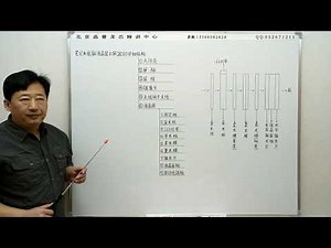 【笔记本维修入门教程】第一章：第6集. 液晶显示屏详细结构1