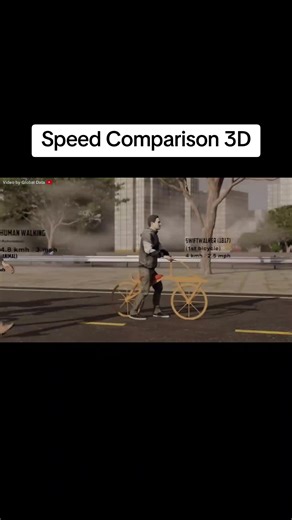 3D Speed Comparison: Which is the Fastest?