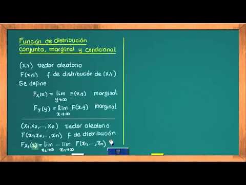 0625 Función de distribución conjunta, marginal y condicional