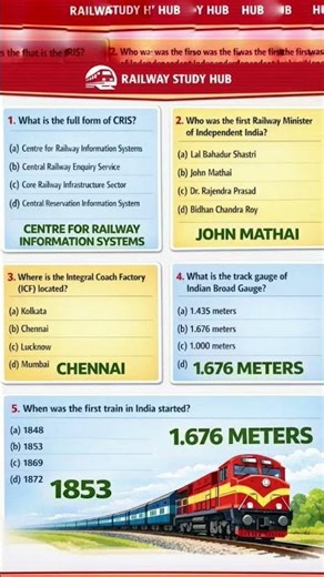 Indian Railway general knowledge basic question and answers
