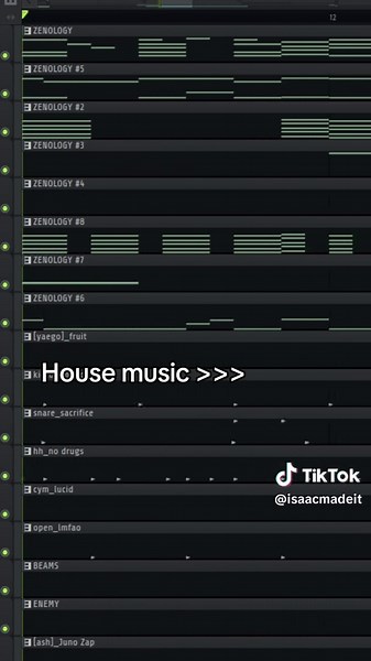 House Music Trends in 2025: What to Expect