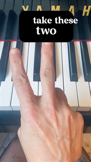 Piano for absolute beginners: how to find a C