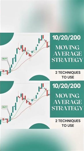 BEST EMA TRADING STRATEGY | SCALPING EMA STRATEGY | MOVING AVERAGE TRADING STRATEGY #trading