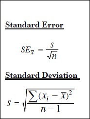 Standard Error and Standard Deviation