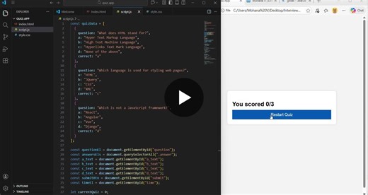 #frontenddevelopment #javascript #html #css #learningbydoing #webdevelopment #projects #frontend | Mohana V