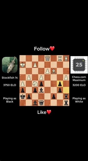 3750 ELO STOCKFISH VS 3200 ELO MAX! (The Ending Is Illegal 💀)