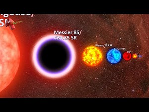 Size Comparison of the Universe 2021 (mindblowing)