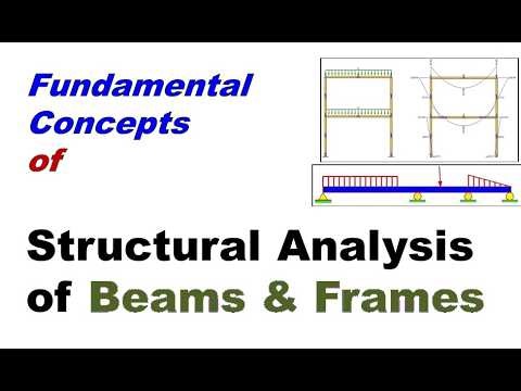Fundamental Concepts of Structural Analysis of Beams & Frames