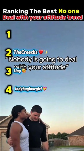 Ranking Best No One Will Deal with your Attitude Trend