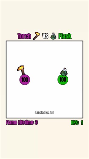 Torch 🔥 VS 🧪 Flask #satisfying #animation #physics #fantasy #rpg | torch vs flask
