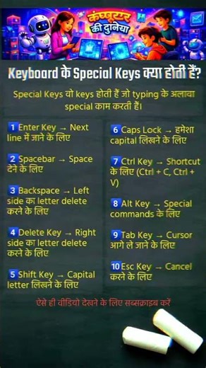 Keyboard के Special Keys क्या होती हैं? #computer #education