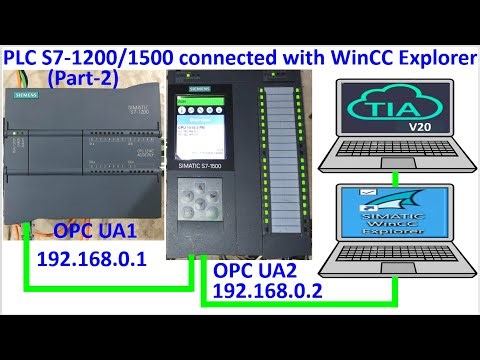 PLC S7-1500/S7-1200 linked with WinCC Explorer SCADA together Part2