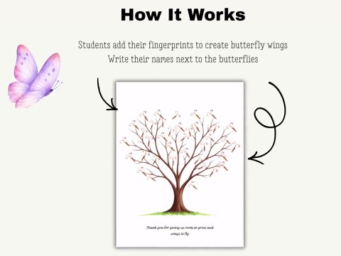 Butterfly Fingerprint Tree Art, Class Memory Keepsake (digital Download) - Etsy