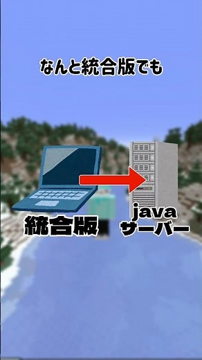 GeyserMC&Floodgate【プラグイン紹介】