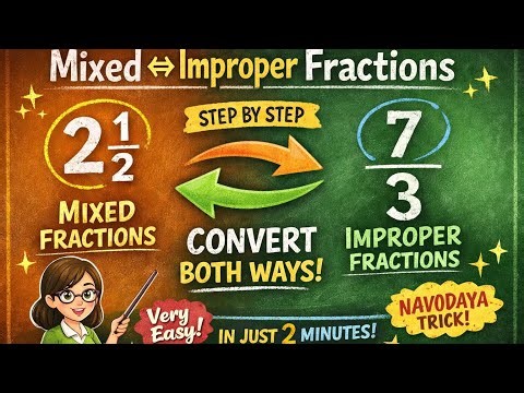 Mixed Fractions ⇄ Improper Fractions | Easy Conversion Trick