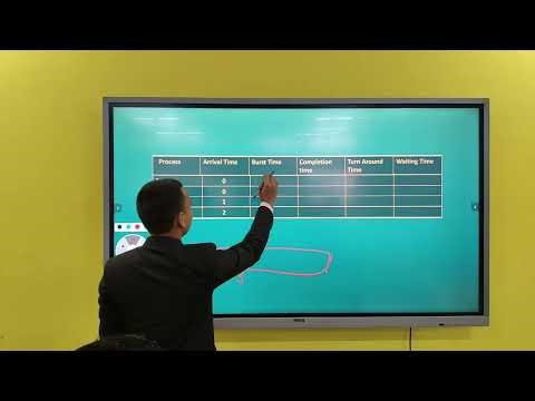 CPU Scheduling Algorithm By Raushan gupta student of Bscit 1st year