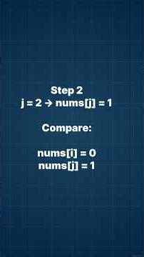 two pointers approch LEETCODE PROBLEM #java #coding #javacodinginterview