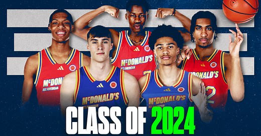 2024 Basketball Rankings Update: Cooper Flagg finishes on top and final thoughts on the class' future