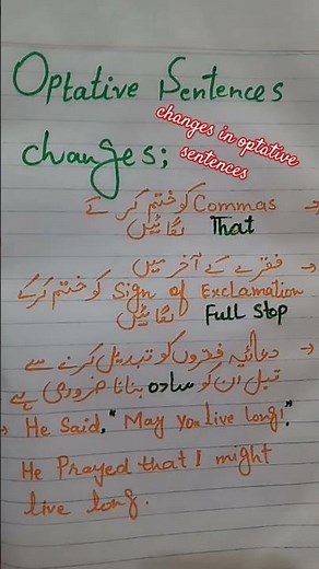 Changes in optative sentences|direct indirect speech|Narration