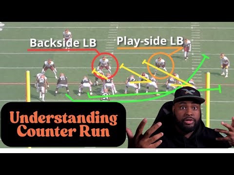 What Is the Counter Run in Football? | Philadelphia Eagles vs. Washington Commanders Film Breakdown.
