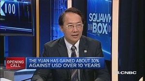 Tracking the yuan a decade after ending dollar peg