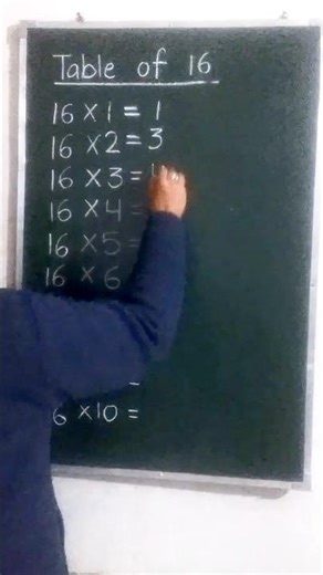 Table of 16 - Easy Table Trick