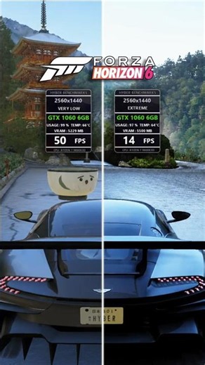 GTX 1060 vs. 1440p Forza Horizon 6