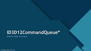 II.1-GPU&GPU Commands(22 Implementation)