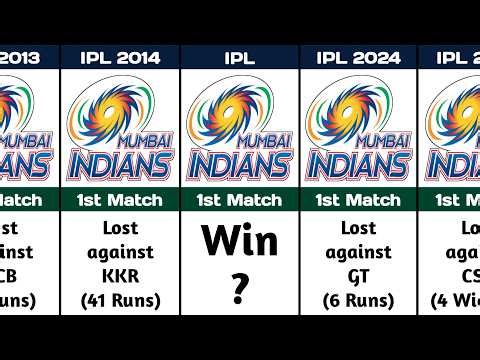 Mumbai Indians IPL Season Opener History & Record Break | Every First Match vs Each Team (2008-2026)