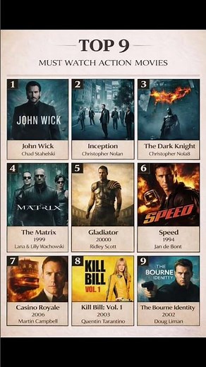 Top 9 Must-Watch Action Movies of All Time 😱 #movies #actionmovies #johnwick #ActionMovies #MovieRec