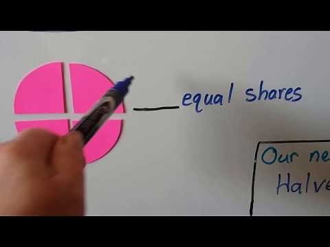 Grade 1 Math 12.8, Equal or unequal parts