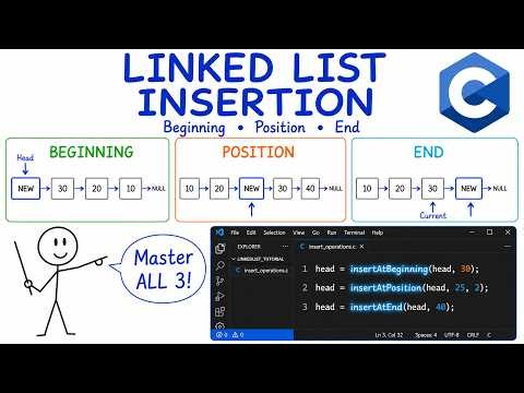 Linked Lists Explained Better Than Your Textbook | Insert at Beginning, End & Position in C