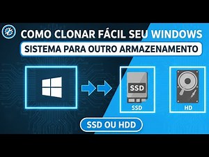 HOW TO EASILY CLONE YOUR WINDOWS SYSTEM TO ANOTHER SSD OR HDD STORAGE