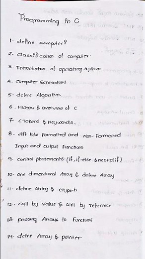 1st sem Programming in c most important questions 2023