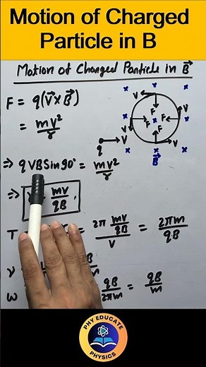 Motion of Charged Particle in Uniform Magnetic Field #physics #neet #magnetism #charge #cbse