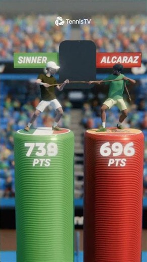 16 meetings. 3,302 points. 1651 each. 😮‍💨