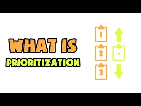 What is Prioritization | Explained in 2 min