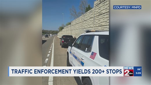 Nashville, TN traffic enforcement initiative yields more than 200 stops
