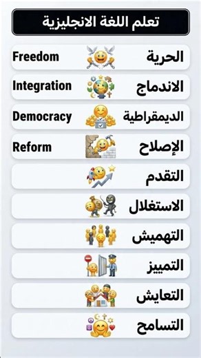 تعلم مفردات جديدة في اللغه الانجليزيه