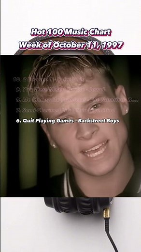 Hot 100 Music Chart Week of October 11, 1997