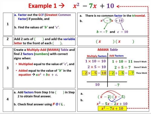 Math 1 Unit 5 Lesson 7 Factoring Trinomials with a LC=1 Video & Worksheet