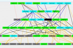 Interactive USYD Student Handbook