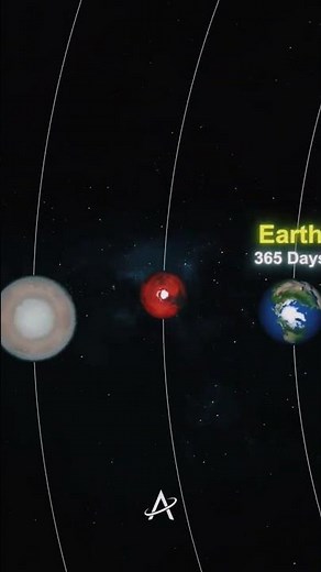 How the Earth Orbits the 🌞 #viral #space