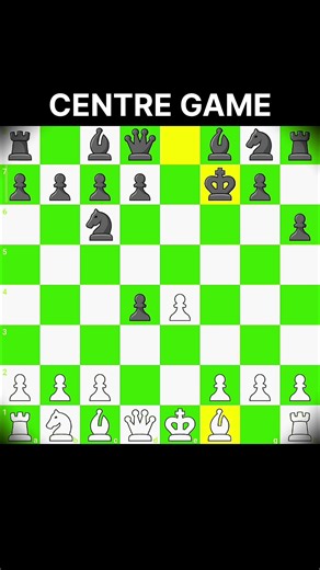 Center game chess opening. #chess