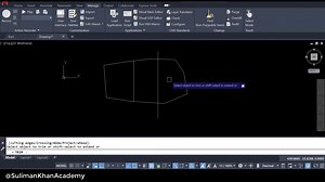 how to divide area equally | Suliman Khan Academy