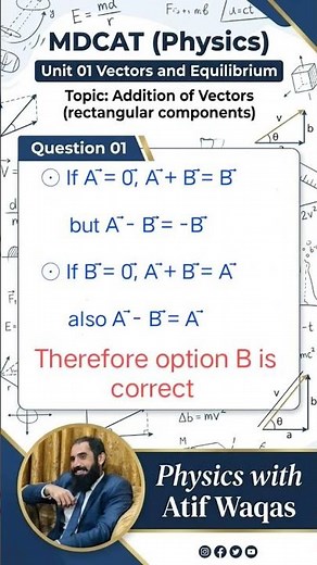 MDCAT Physics | Unit 1: Vectors & Equilibrium | MCQ 01: Addition of Vectors #mathematicalphysics