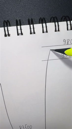 BTC | Биткоин #биткоин #btc #altcoin #eth #альткоины