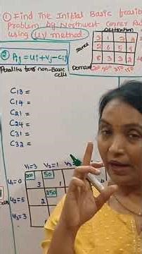 UV Method in Transportation Problem __ UV_MODI Method in Telugu __ #HowtopassOPTIMIZATIONTECHNIQUES