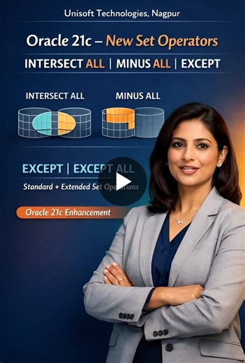 Oracle Database 21c introduced new and ANSI-compliant set operators: | Unisoft Technologies Nagpur
