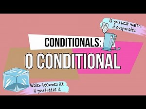 ZERO CONDITIONAL + exercise | HOW TO ENGLISH | conditional sentences explained | English grammar
